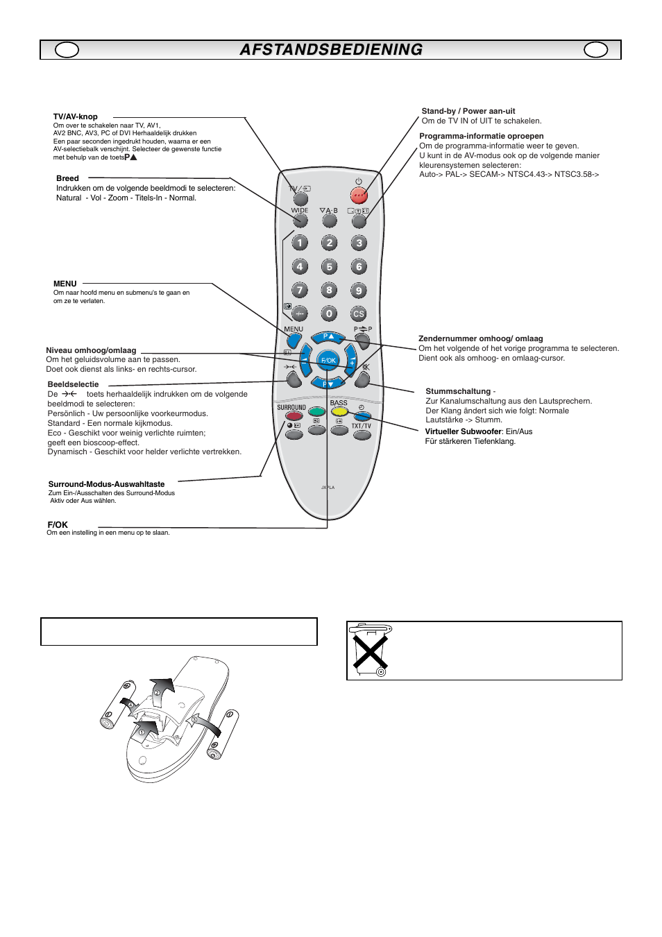 Afst, Afst andsbediening andsbediening | Sanyo CE42LM5R User Manual | Page 37 / 68