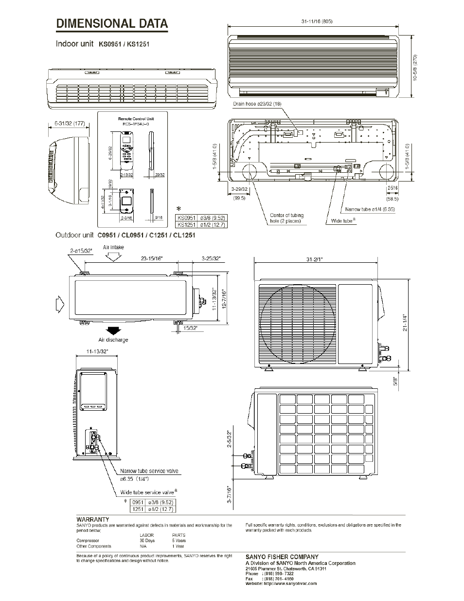 Sanyo 09KS51 User Manual | Page 3 / 3