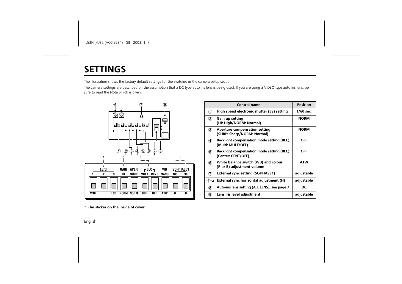 Settings | Sanyo VCC-5984 User Manual | Page 12 / 20