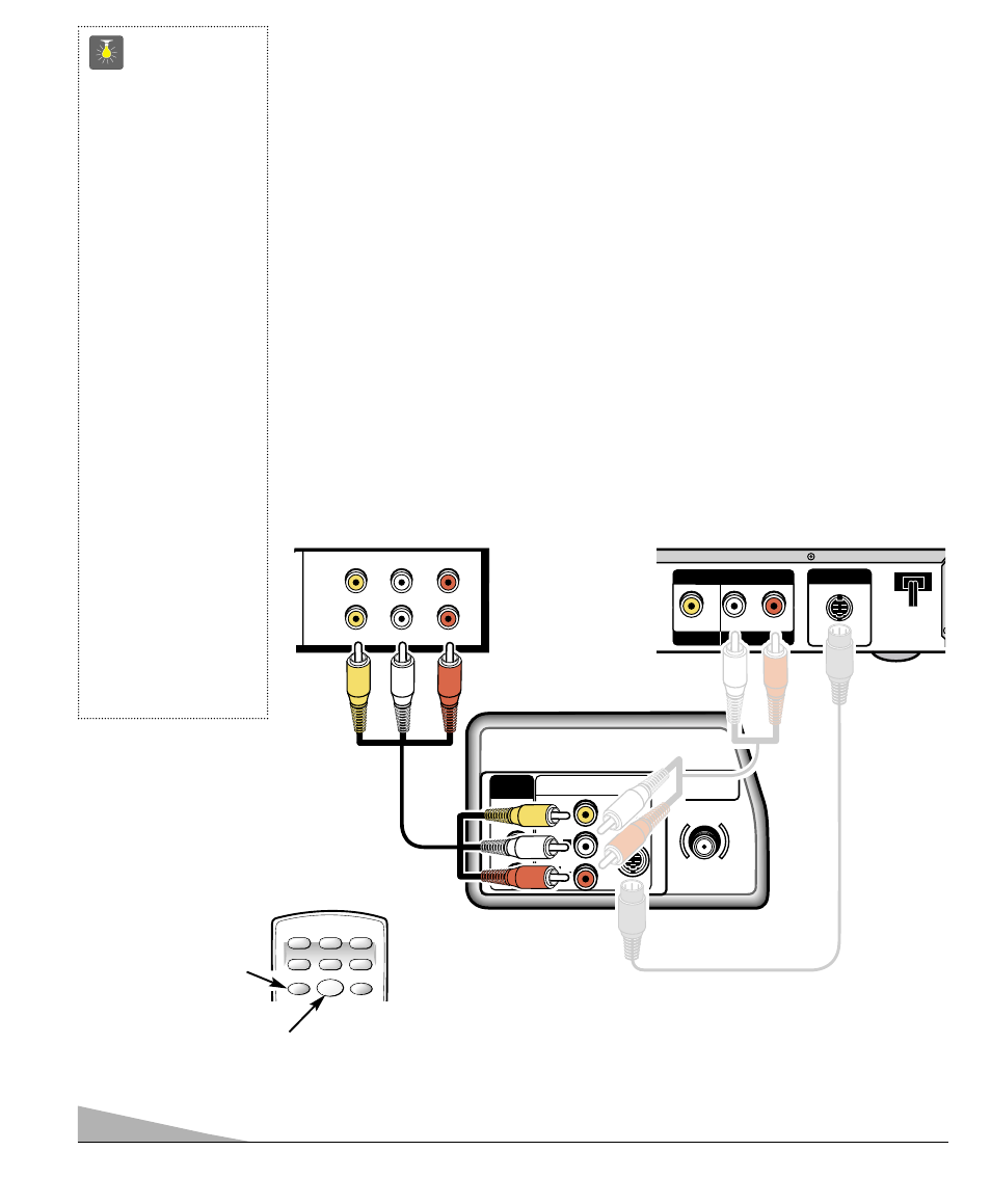 Using the audio/ video input jacks, Quicktips | Sanyo DS31520 User Manual | Page 12 / 68