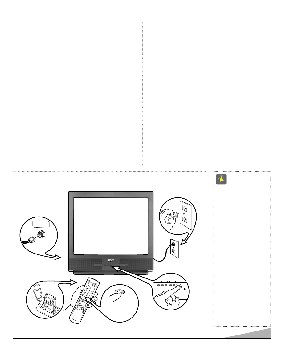 Features, Specifications, Basic setup | Quicktips, Automatic fine tuning | Sanyo DS31520 User Manual | Page 3 / 68