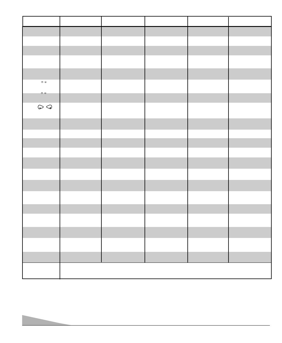 Sanyo DS31520 User Manual | Page 30 / 68