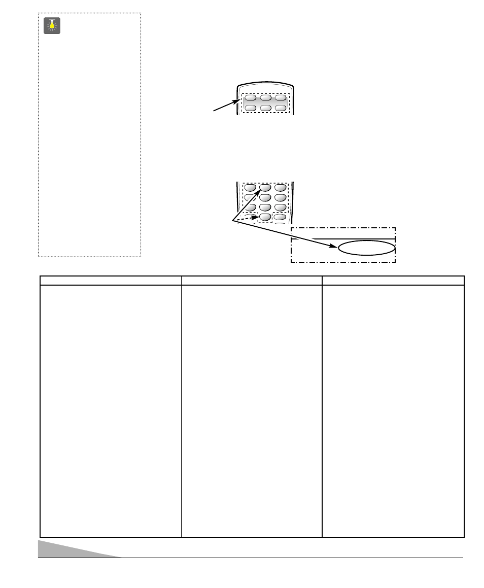 Tv—presione la tecla de tv, Receptor de satélite, Carta de códigos para vcr | Vcr—presione la tecla de vcr, Presione la tecla de sat | Sanyo DS31520 User Manual | Page 50 / 68