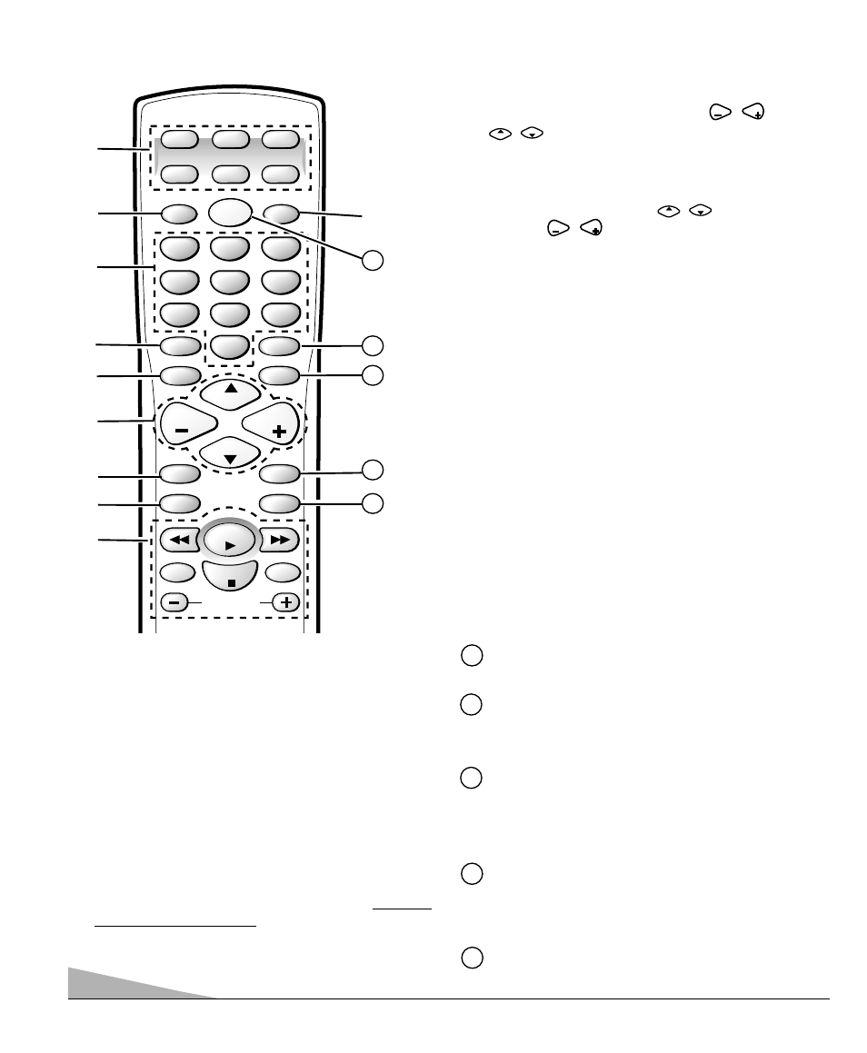 Sanyo DS31520 User Manual | Page 6 / 68