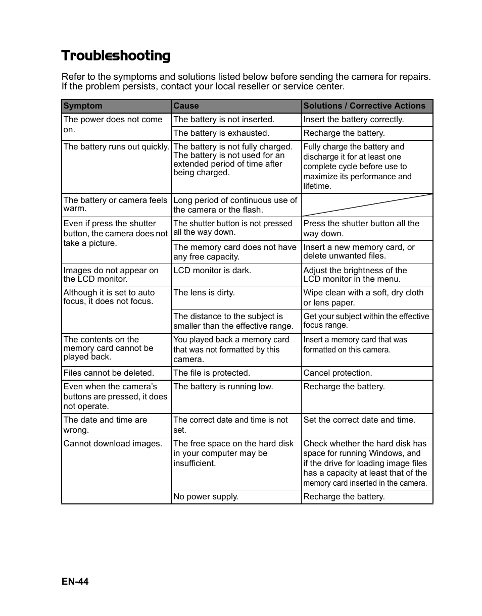 43 appendix, Troubleshooting | Sanyo VPC TP1000 User Manual | Page 45 / 48
