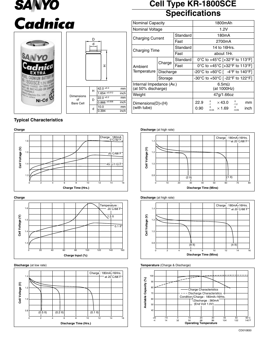 Sanyo KR-1800SCE User Manual | 1 page