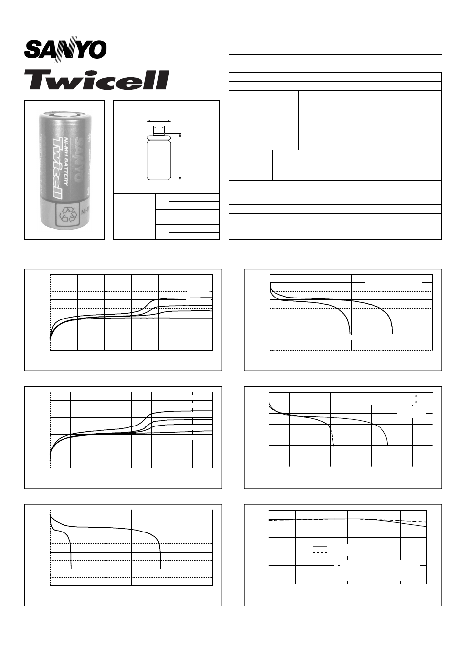Sanyo HR-5/4SCUT User Manual | 1 page