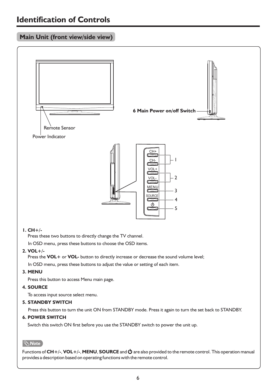 Identification of controls, Main unit (front view/side view) | Sanyo LCD-37XR9DA User Manual | Page 9 / 41