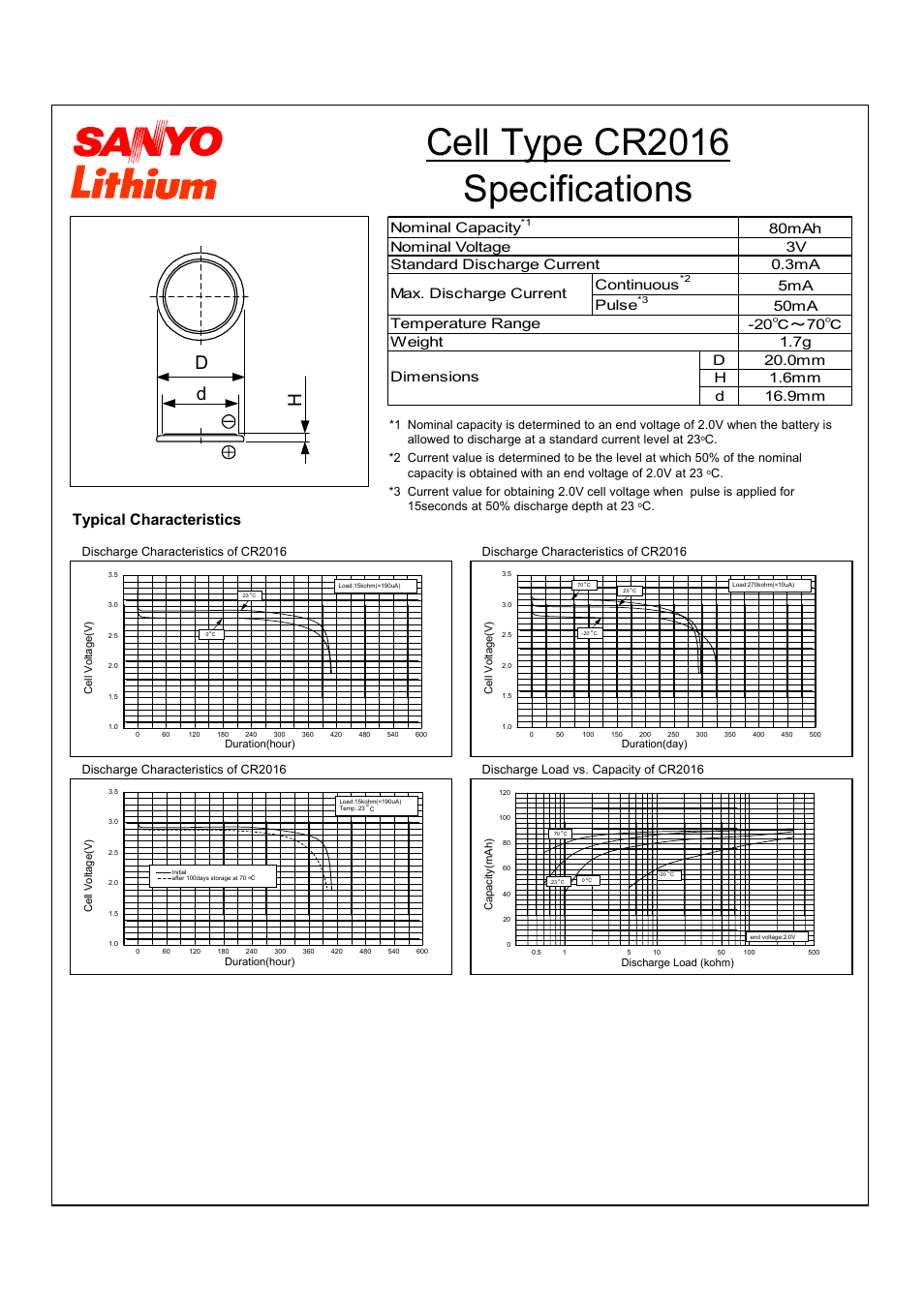 Sanyo CR2016 User Manual | 1 page