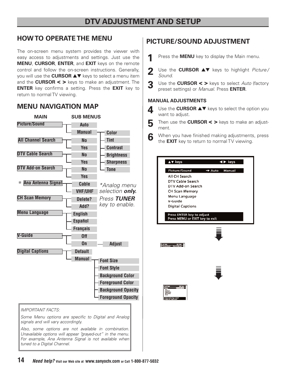 Dtv adjustment and setup, Menu navigation map, How to operate the menu | Picture/sound adjustment | Sanyo Vizzon HT27546 User Manual | Page 14 / 68