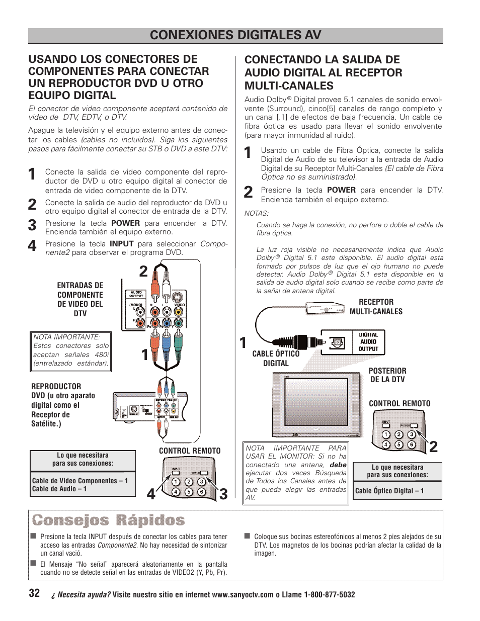 Conexiones digitales av | Sanyo Vizzon HT27546 User Manual | Page 32 / 68