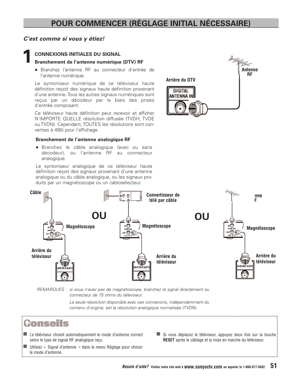 Pour commencer (réglage initial nécessaire) | Sanyo Vizzon HT27546 User Manual | Page 51 / 68