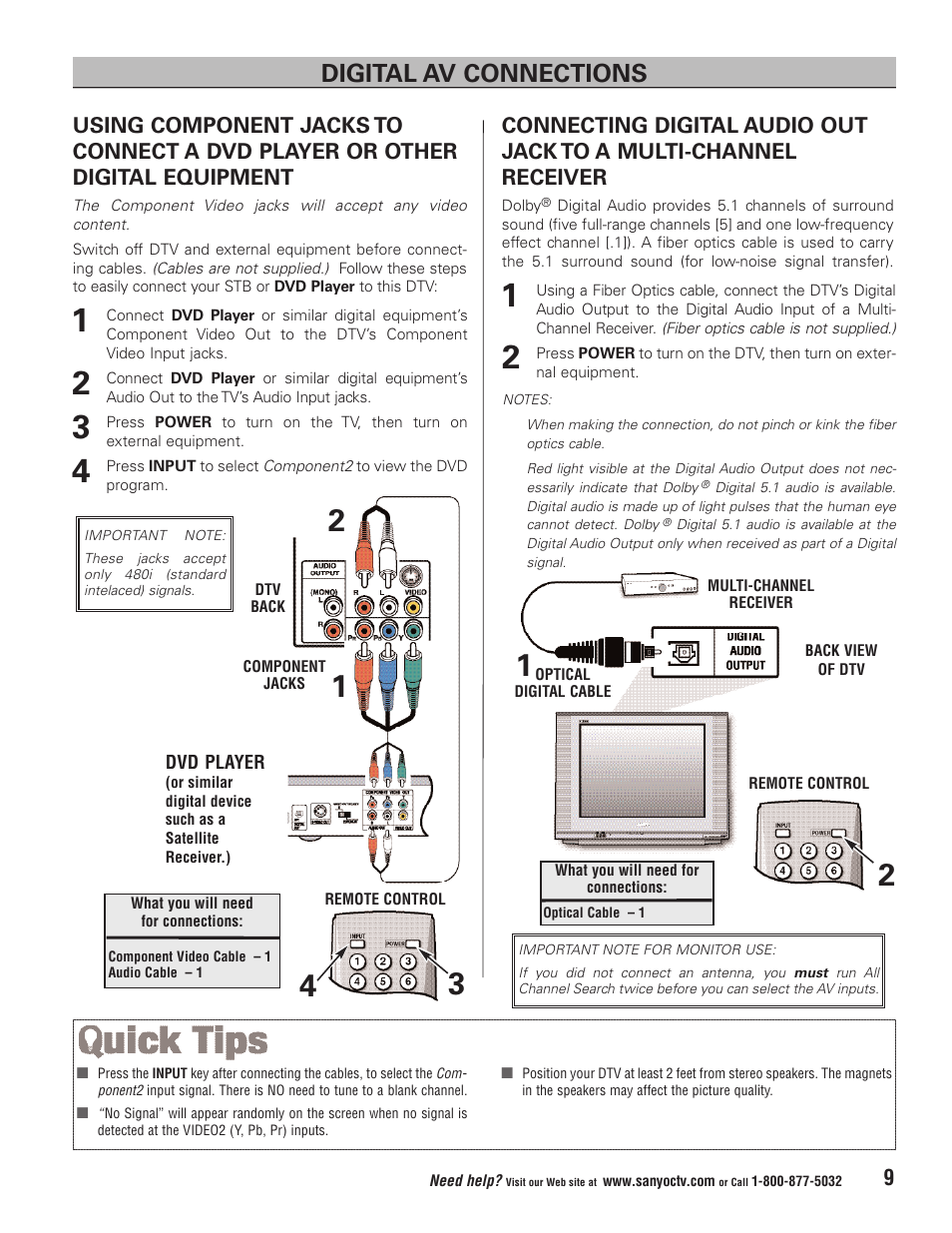 Digital av connections | Sanyo Vizzon HT27546 User Manual | Page 9 / 68