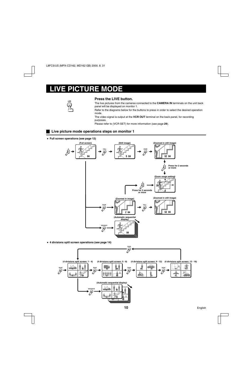 Live picture mode, Press the live button, Live picture mode operations steps on monitor 1 | Sanyo MPX-MD162 User Manual | Page 11 / 55