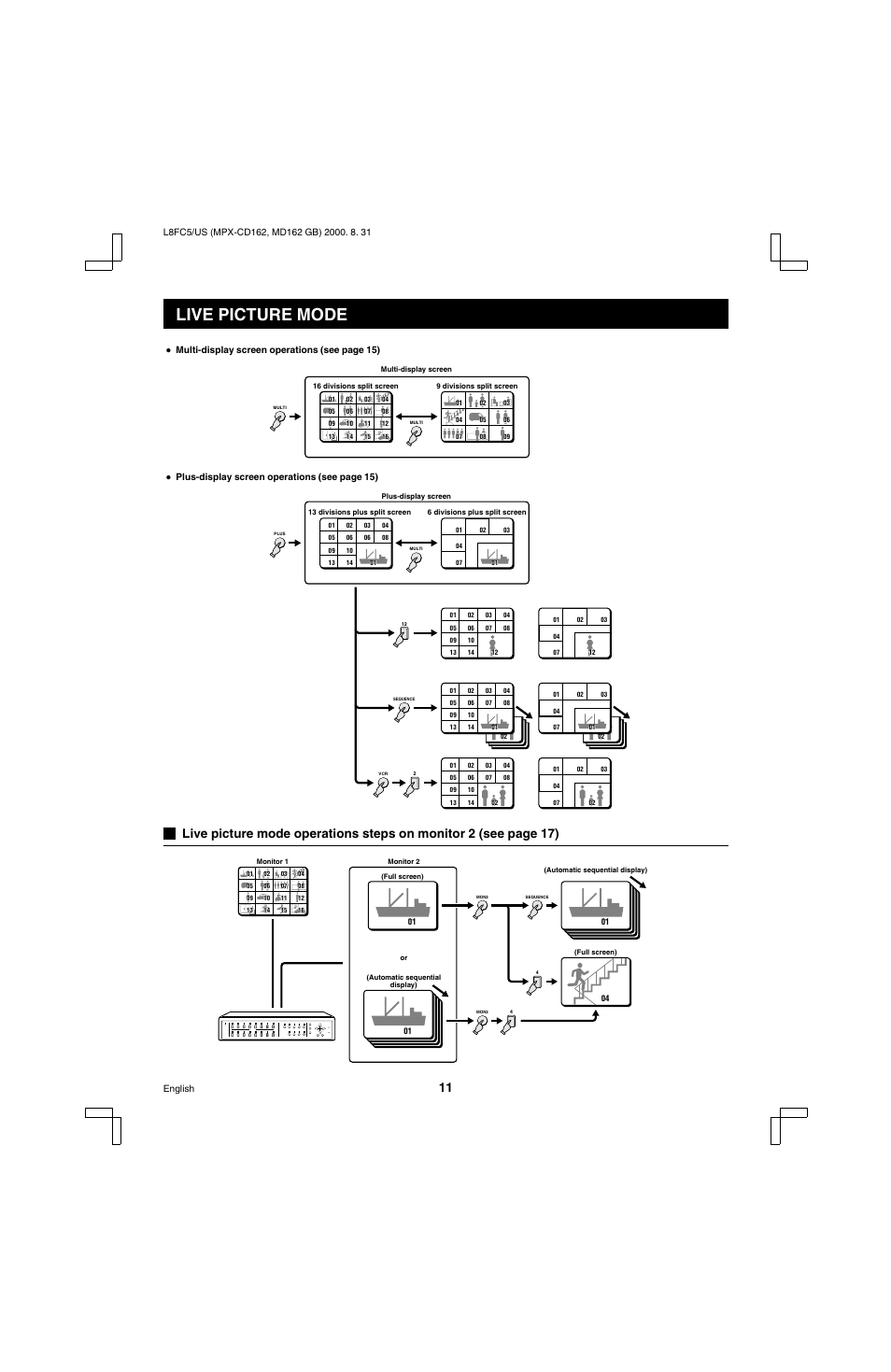 Live picture mode | Sanyo MPX-MD162 User Manual | Page 12 / 55