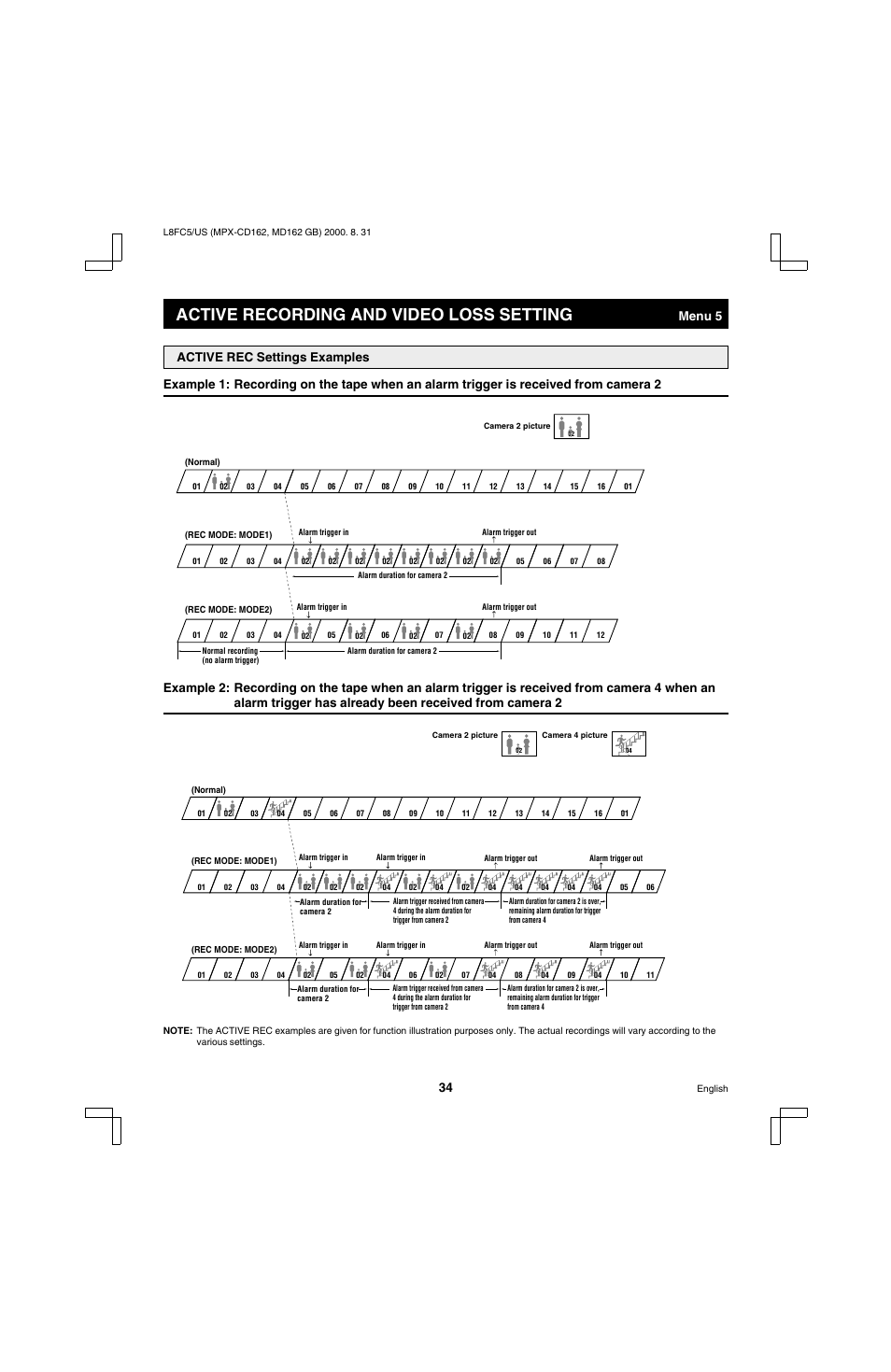 Active recording and video loss setting | Sanyo MPX-MD162 User Manual | Page 35 / 55