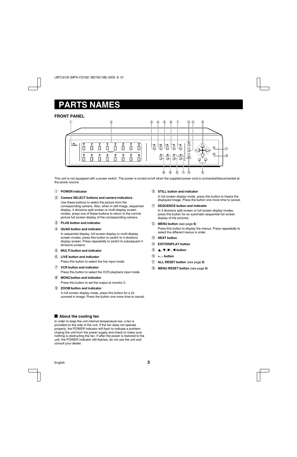 Parts names, Front panel | Sanyo MPX-MD162 User Manual | Page 4 / 55