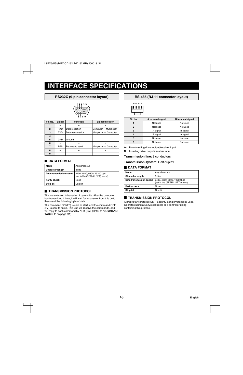 Interface specifications, Rs232c (9-pin connector layout) | Sanyo MPX-MD162 User Manual | Page 49 / 55