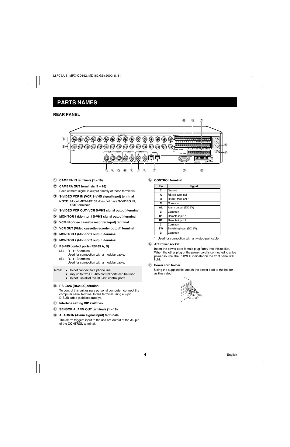 Parts names, Rear panel | Sanyo MPX-MD162 User Manual | Page 5 / 55