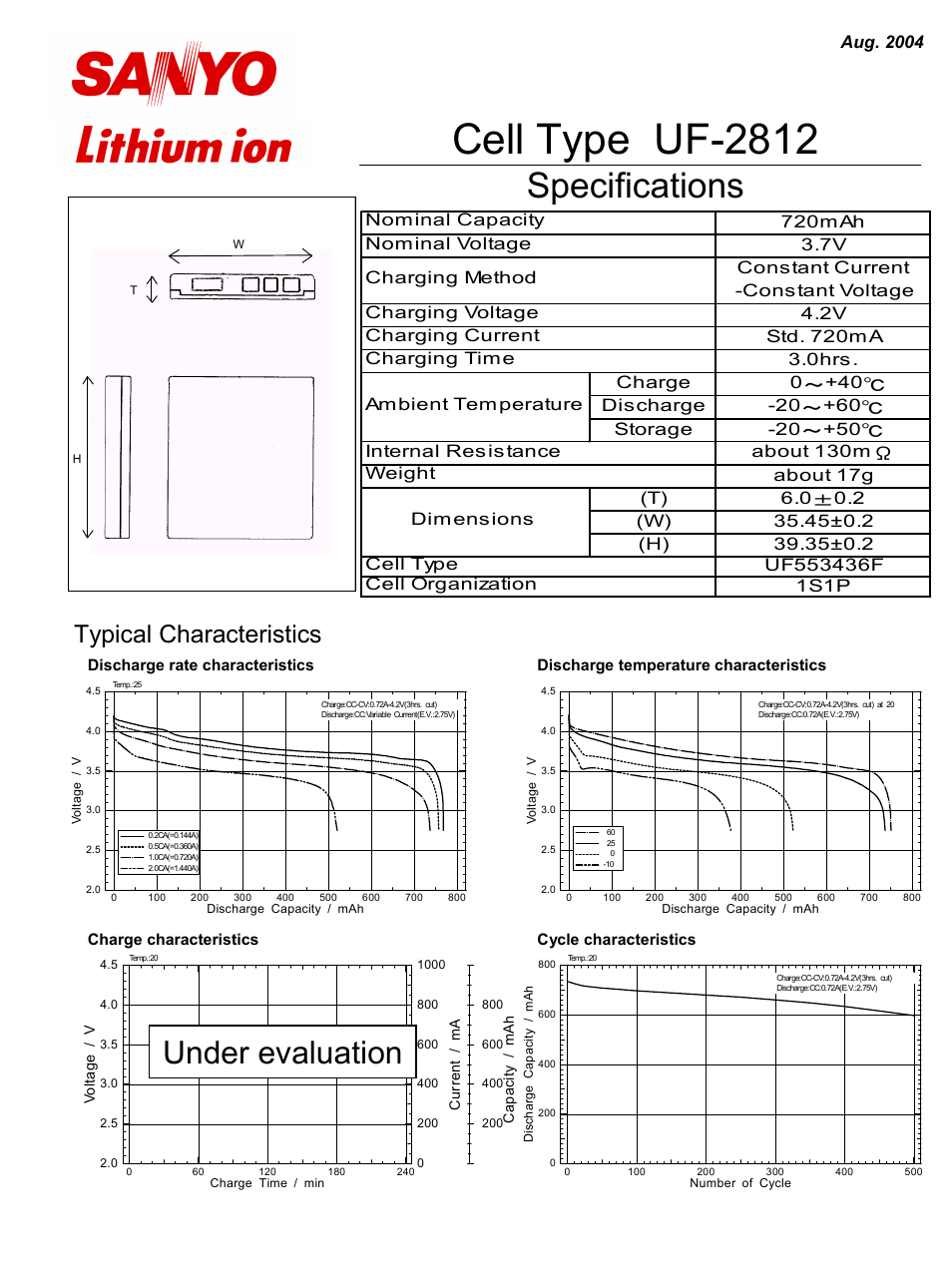Sanyo UF-2812 User Manual | 1 page
