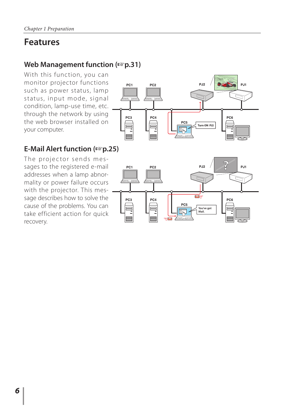 Features, E-mail alert function ( + p.25), Web management function ( + p.31) | Chapter 1 preparation | Sanyo PLC-WM5500 User Manual | Page 6 / 60