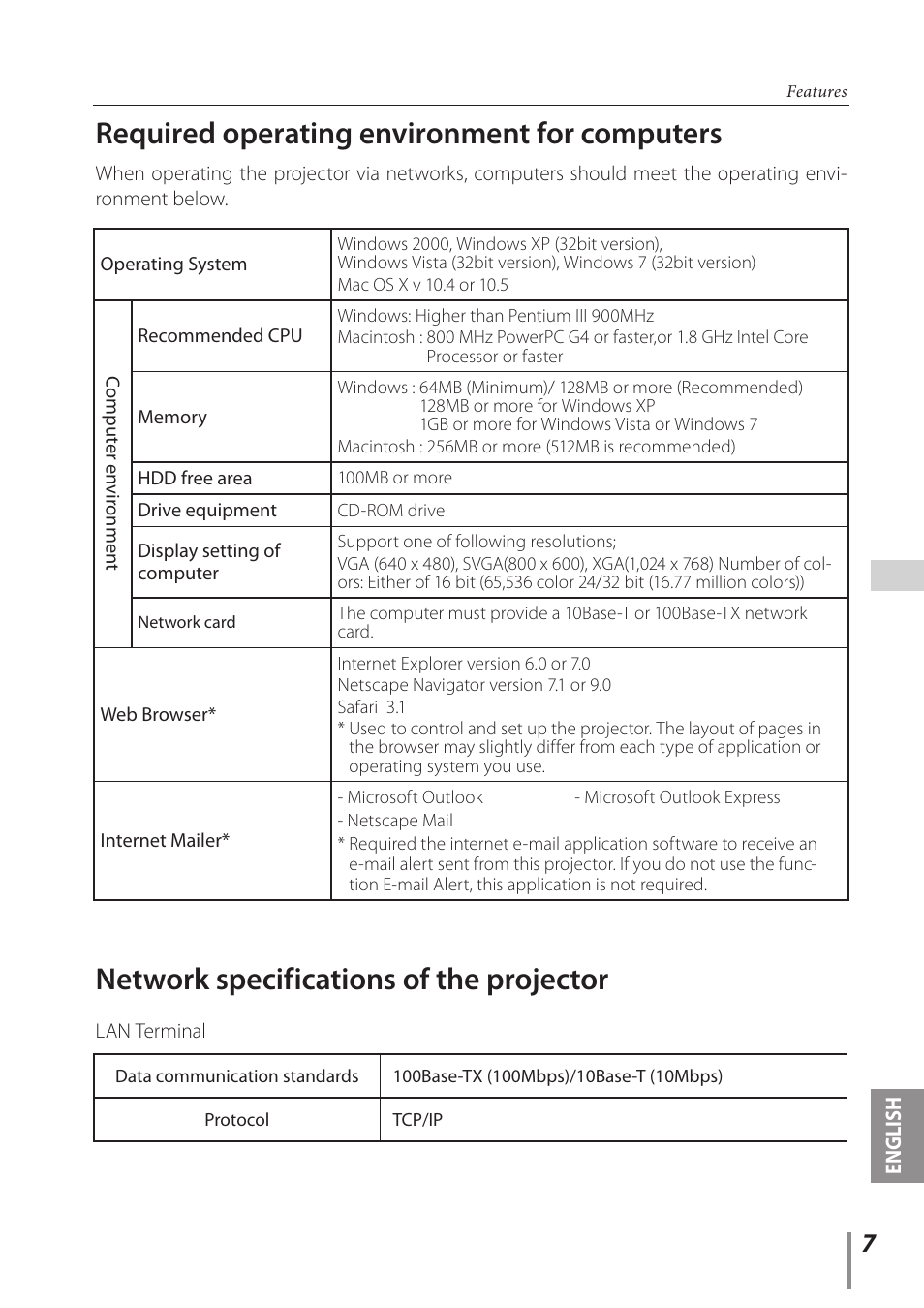 Required operating environment for computers, Network specifications of the projector | Sanyo PLC-WM5500 User Manual | Page 7 / 60