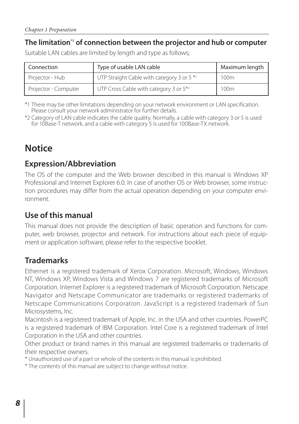 Notice, Expression/abbreviation, Use of this manual | Trademarks, The limitation | Sanyo PLC-WM5500 User Manual | Page 8 / 60