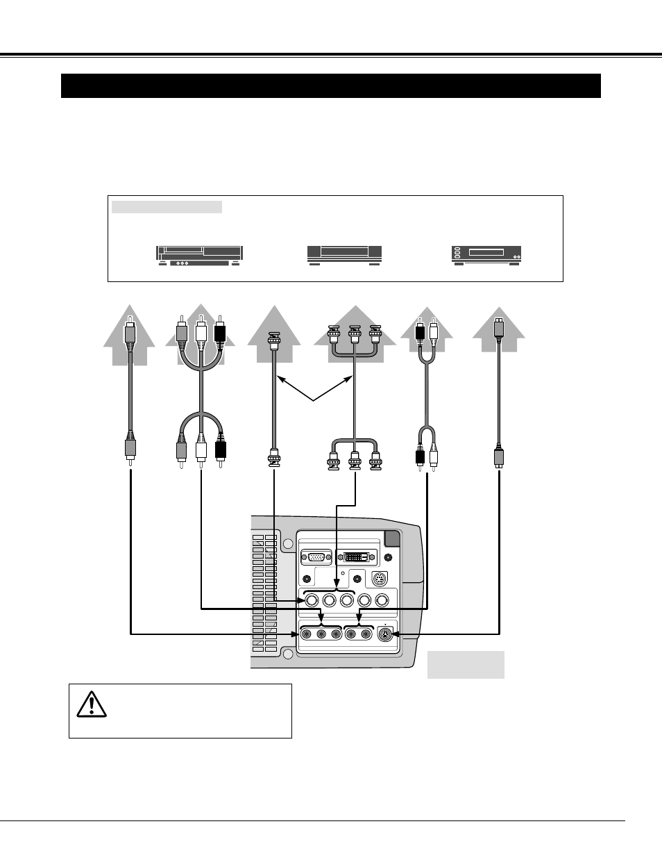 Connecting to video equipment, Connecting projector, Cables used for connection | Terminals of a projector | Sanyo PLV-70 User Manual | Page 13 / 48