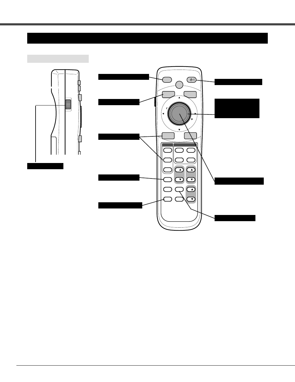 14 before operation, Operation of remote control, Left side | Sanyo PLV-70 User Manual | Page 14 / 48