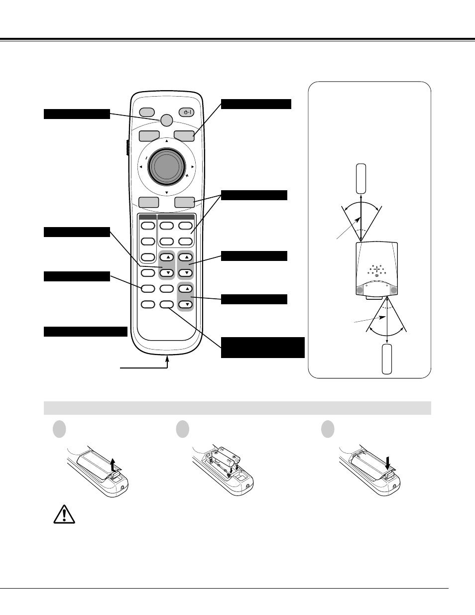 Before operation, Remote control batteries installation, Operating range | Sanyo PLV-70 User Manual | Page 15 / 48