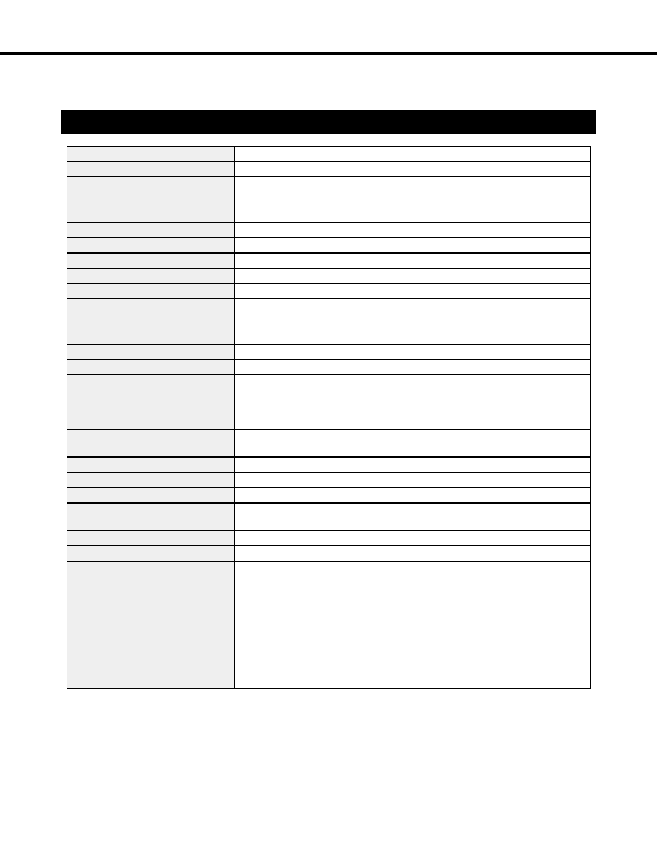Technical specifications, Appendix | Sanyo PLV-70 User Manual | Page 44 / 48