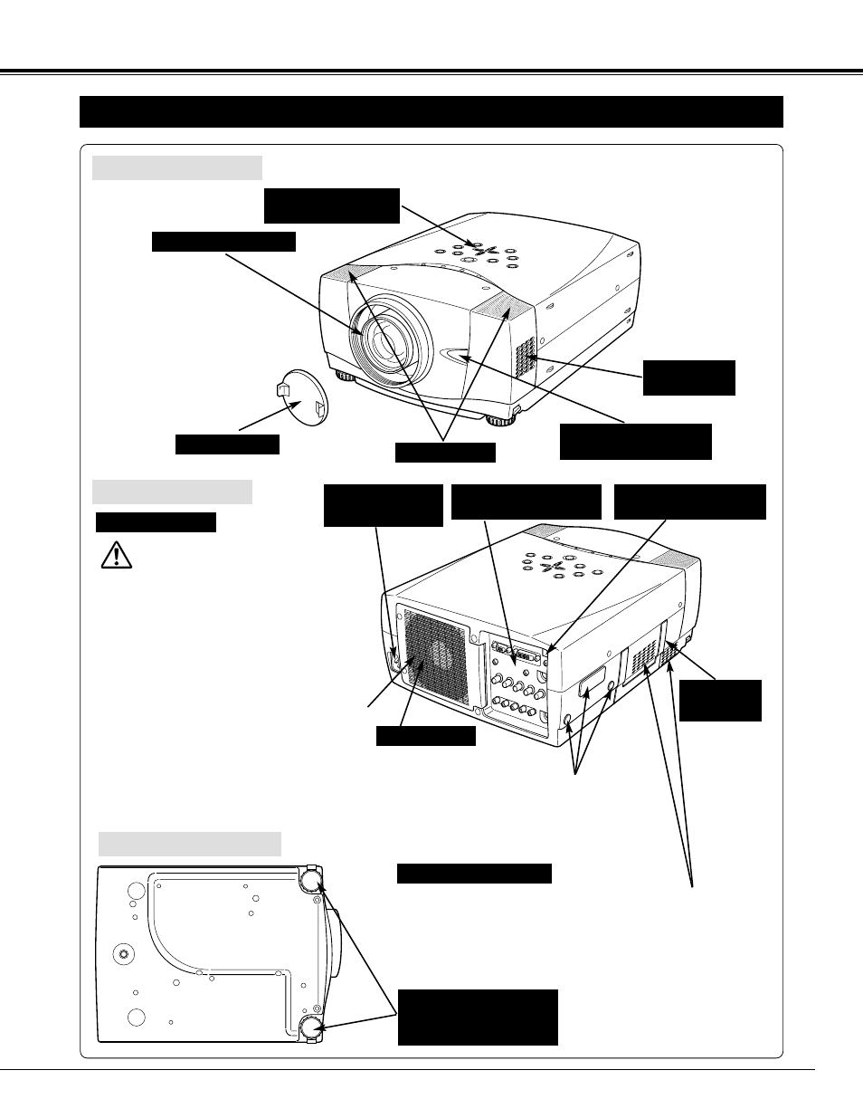 7preparation, Name of each part of projector | Sanyo PLV-70 User Manual | Page 7 / 48