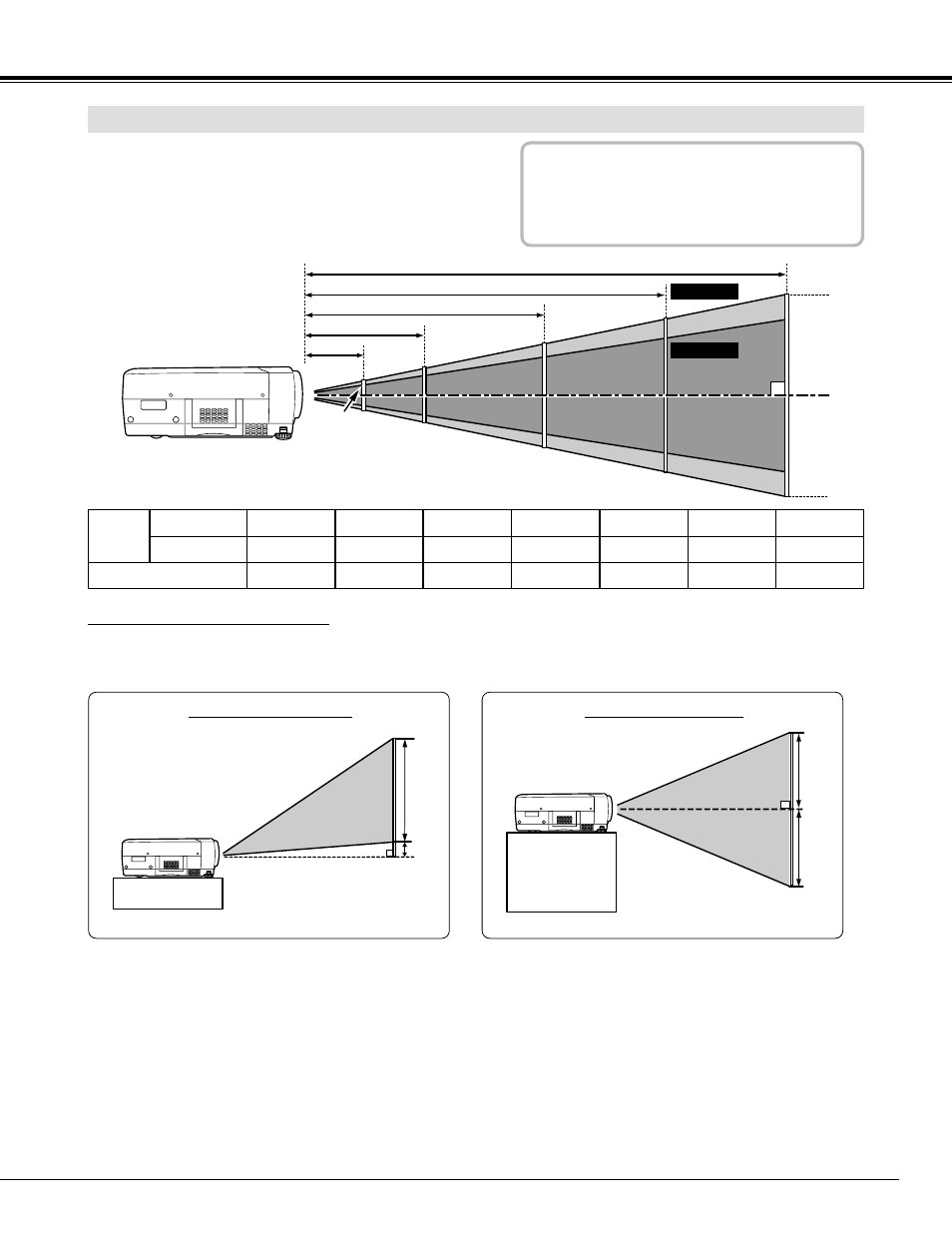 Preparation positioning projector, Lens shift adjustment, Highest lens shift lowest lens shift | Sanyo PLV-70 User Manual | Page 9 / 48