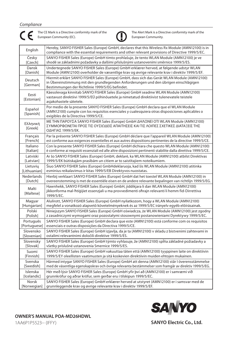 Sanyo electric co., ltd | Sanyo POA-MD26HDWL User Manual | Page 4 / 4