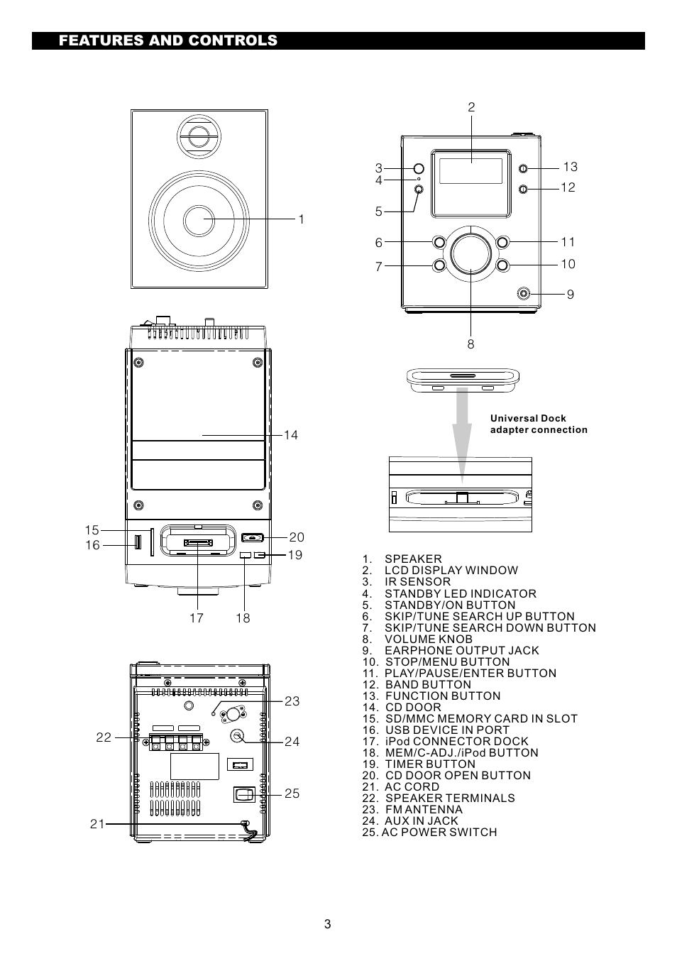 頁面 5 | Sanyo DC-MX40i User Manual | Page 5 / 19