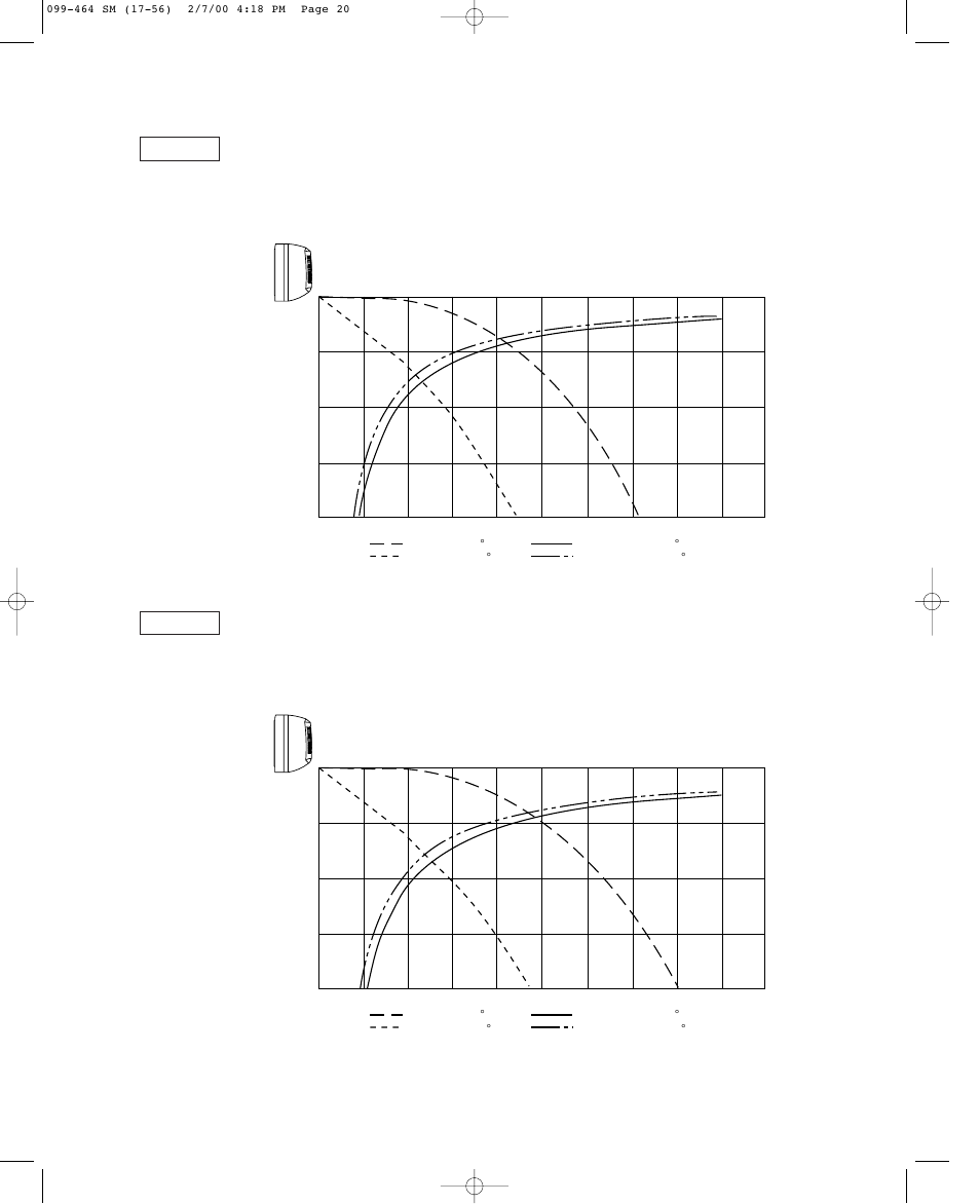 2. air throw distance charts | Sanyo CL1852 User Manual | Page 23 / 81