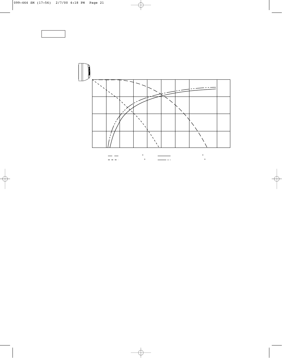 Sanyo CL1852 User Manual | Page 24 / 81