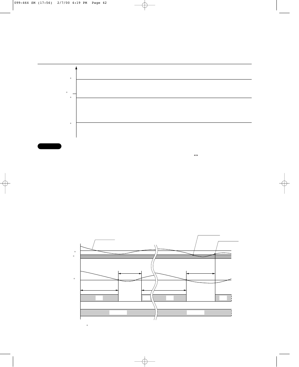 2. dry operation (dehumidification), 3. freeze prevention | Sanyo CL1852 User Manual | Page 45 / 81