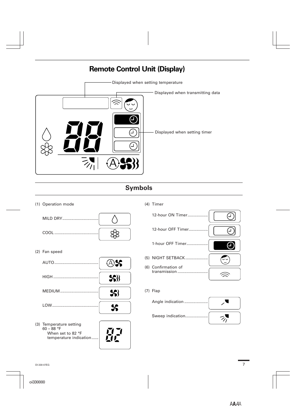 Set temp. on off 1hr, Off 1hr, Remote control unit (display) | Sanyo CL1852 User Manual | Page 64 / 81