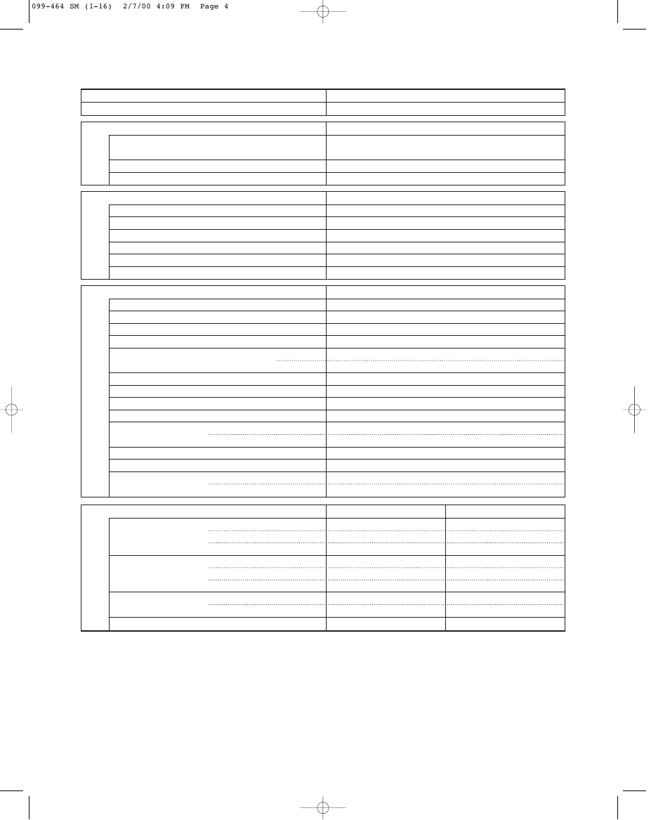 Sanyo CL1852 User Manual | Page 7 / 81