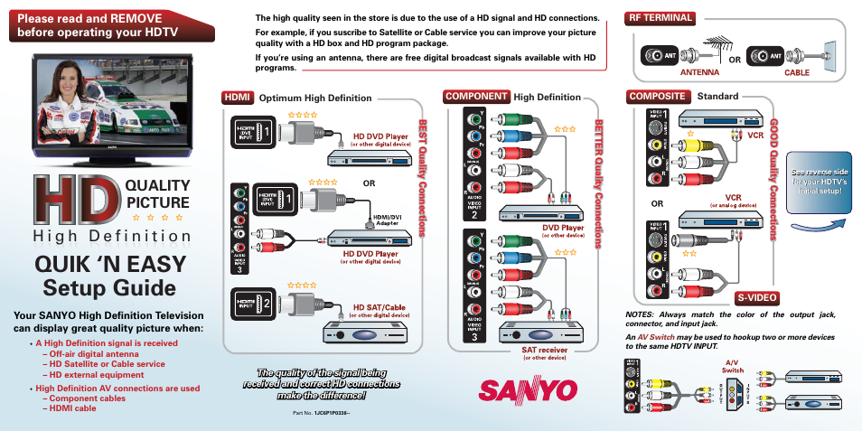 Sanyo DP50749 User Manual | 2 pages