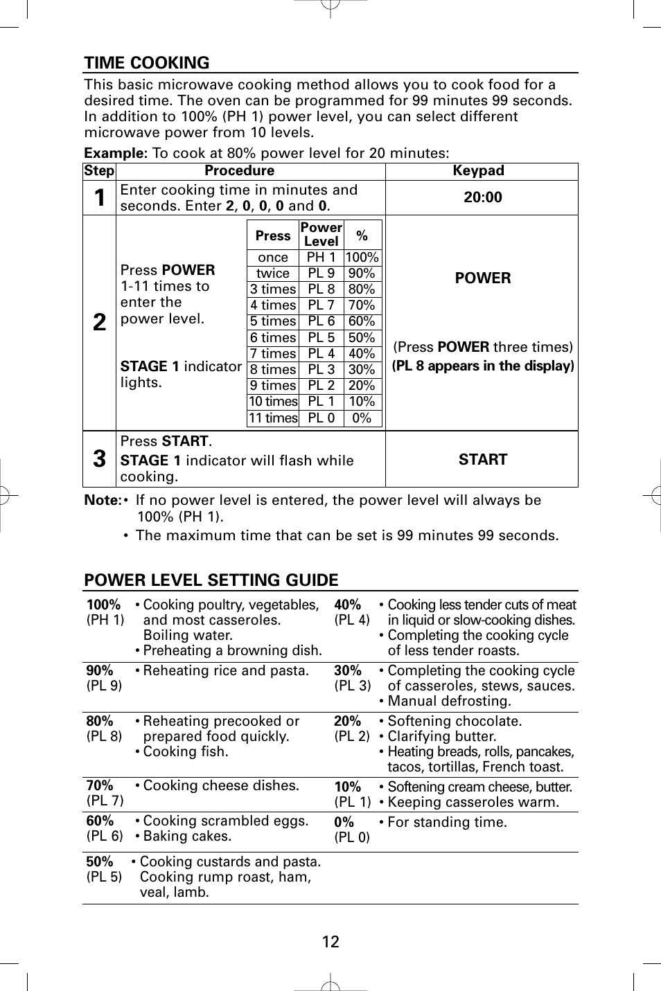 12 time cooking, Power level setting guide | Sanyo EM-S9515W User Manual | Page 12 / 36