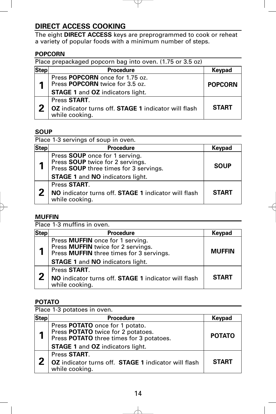 Sanyo EM-S9515W User Manual | Page 14 / 36