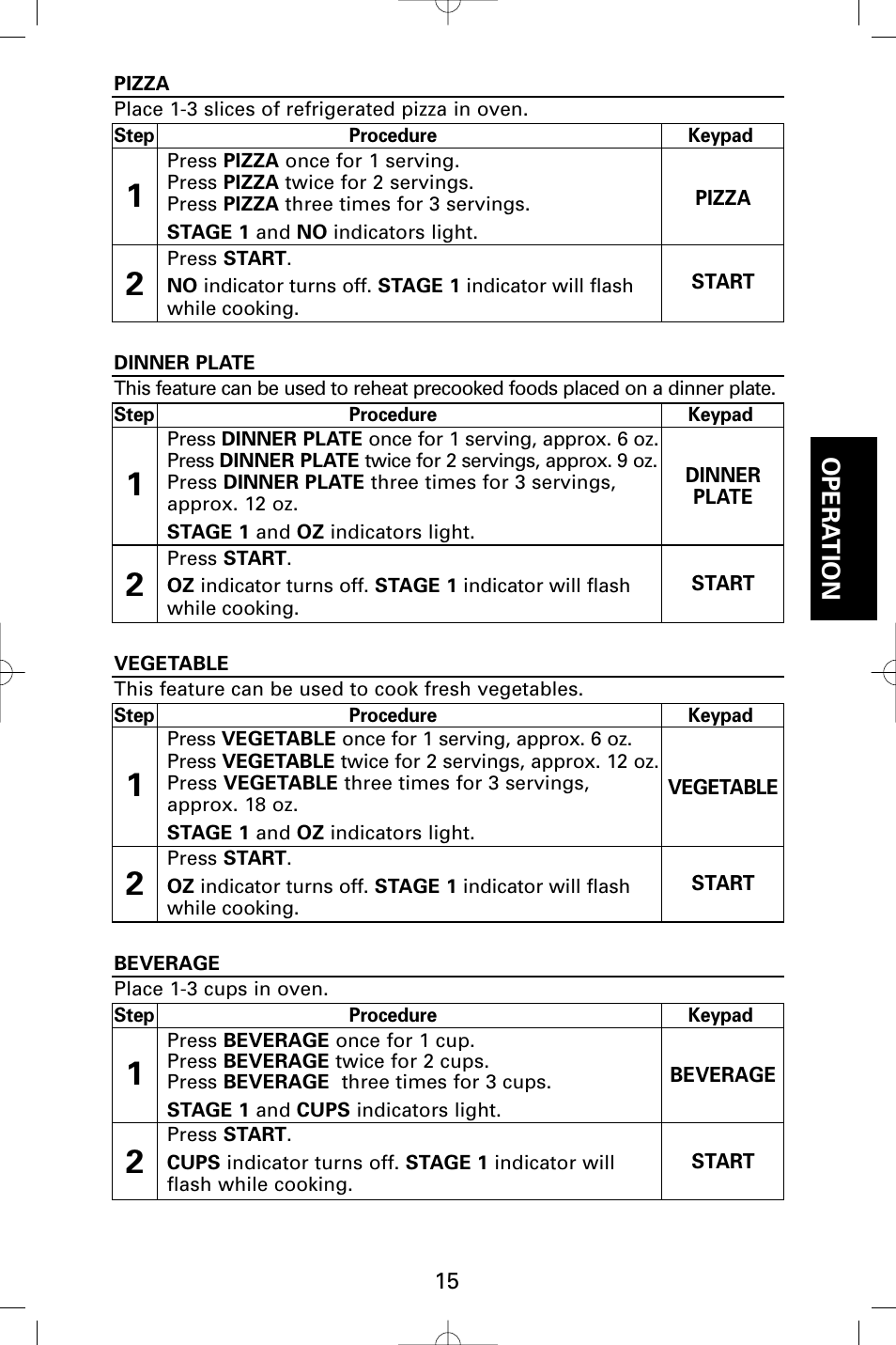 Sanyo EM-S9515W User Manual | Page 15 / 36