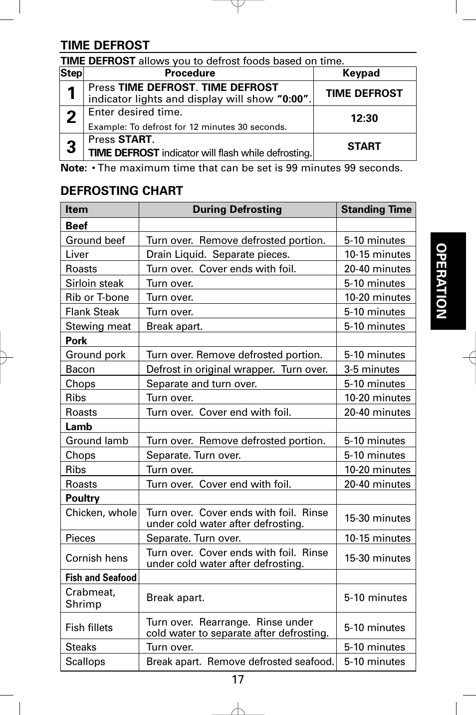 Opera tion | Sanyo EM-S9515W User Manual | Page 17 / 36