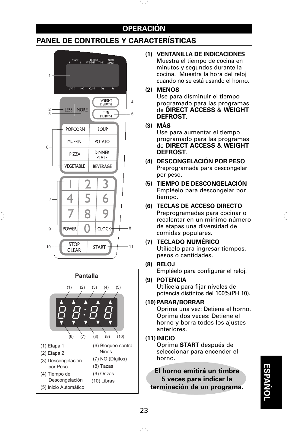 Esp añol, 23 operación panel de controles y características | Sanyo EM-S9515W User Manual | Page 23 / 36