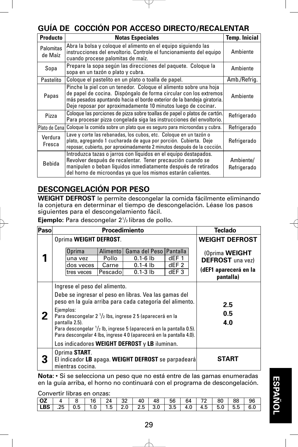 Esp añol, Guía de cocción por acceso directo/recalentar, Descongelación por peso | Sanyo EM-S9515W User Manual | Page 29 / 36