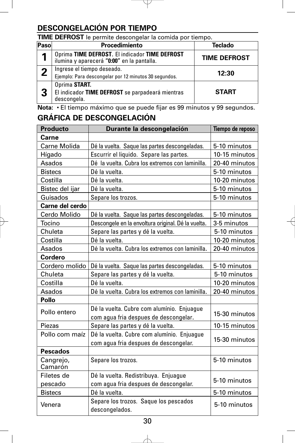 Sanyo EM-S9515W User Manual | Page 30 / 36