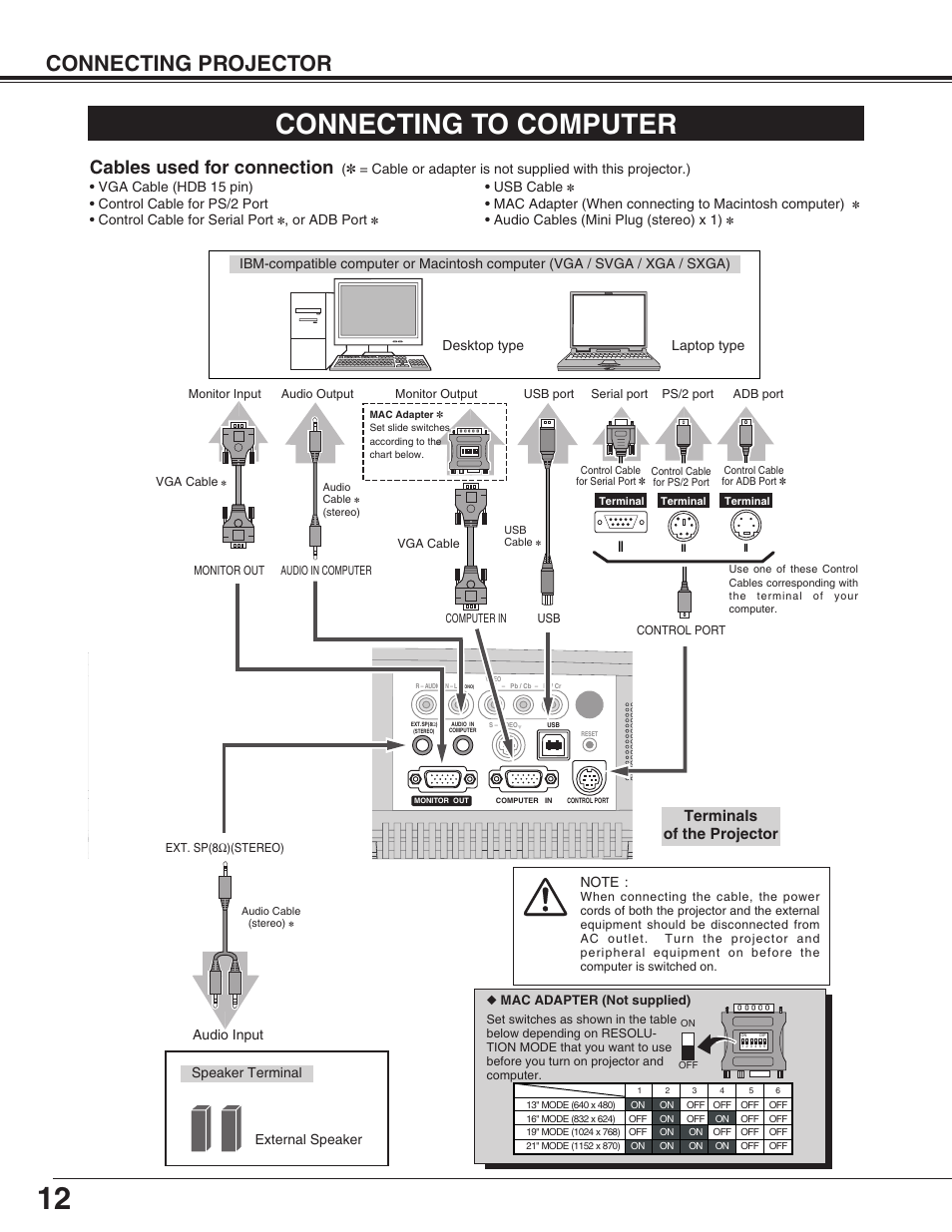 Connecting to computer, Connecting projector, Cables used for connection | Terminals of the projector, Desktop type laptop type external speaker, Audio input, Or adb port, Usb cable, Audio cables (mini plug (stereo) x 1), Speaker terminal | Sanyo PLC-SU31 User Manual | Page 12 / 44
