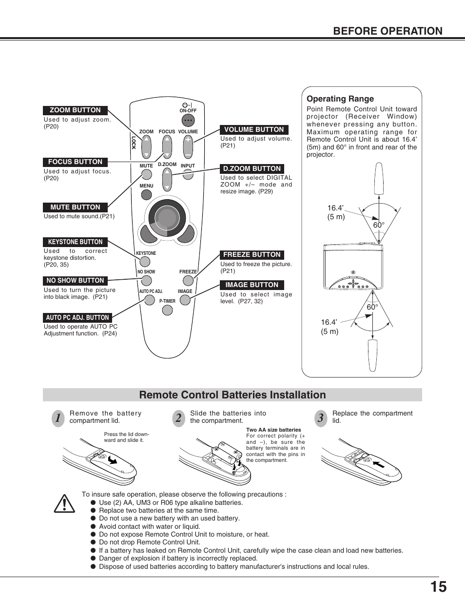 Before operation, Remote control batteries installation | Sanyo PLC-SU31 User Manual | Page 15 / 44